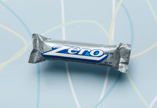 Zero bar.