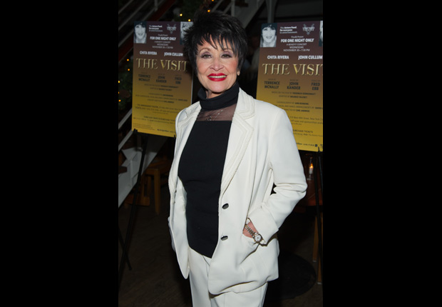 Chita Rivera, January Birthday Milestone