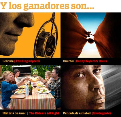 Ganadores de las Movies for Grownups