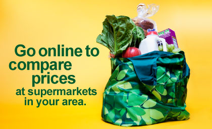 Saving Money Shopping Saving Money Shopping