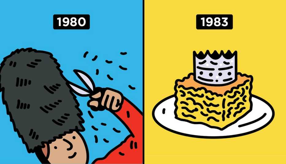 illustration of person with fur hat trimming it with scissors with year 1980 on left; illustration of noodles with crown on it and year 1983 on right