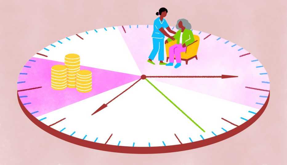 giant clock face as a platform and on it are coins of money and a home health care aide helping a women up out of her chair