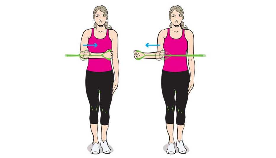 Stay Fit Injury Free Stretches Shoulder Rotations