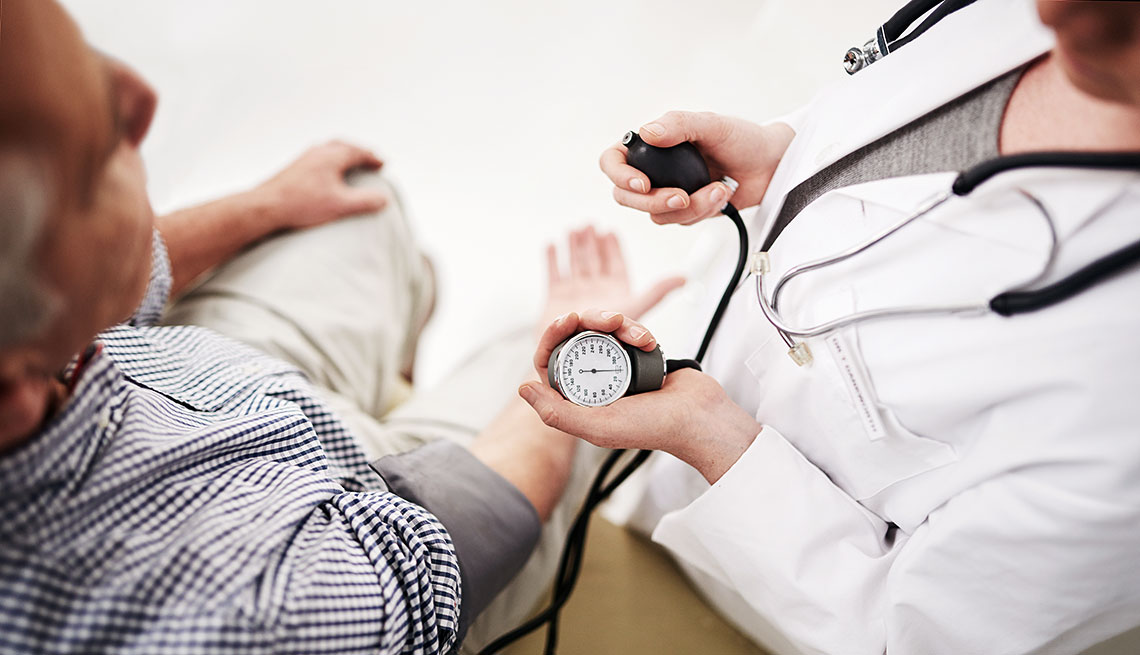 New CDC Report More than half of adults with high blood pressure DO NOT have it under control 
