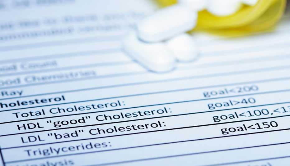 Pills on the results of blood testing, including testing for cholesterol