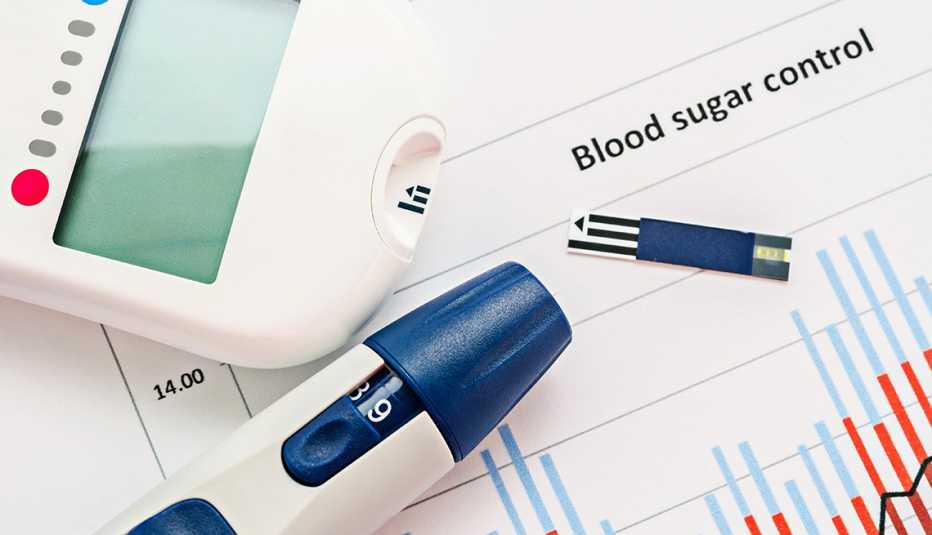 Equipment to measure blood sugar