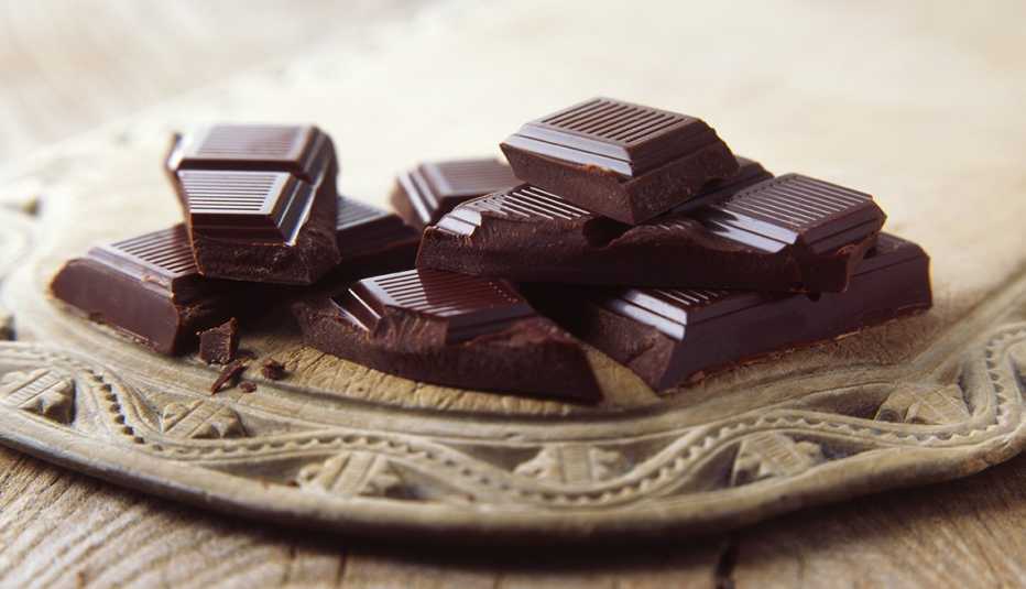 Benefits of Dark Chocolate for Eyes