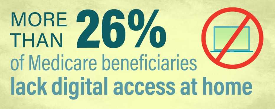 more than twenty six percent of medicare beneficiaries lack digital access from home
