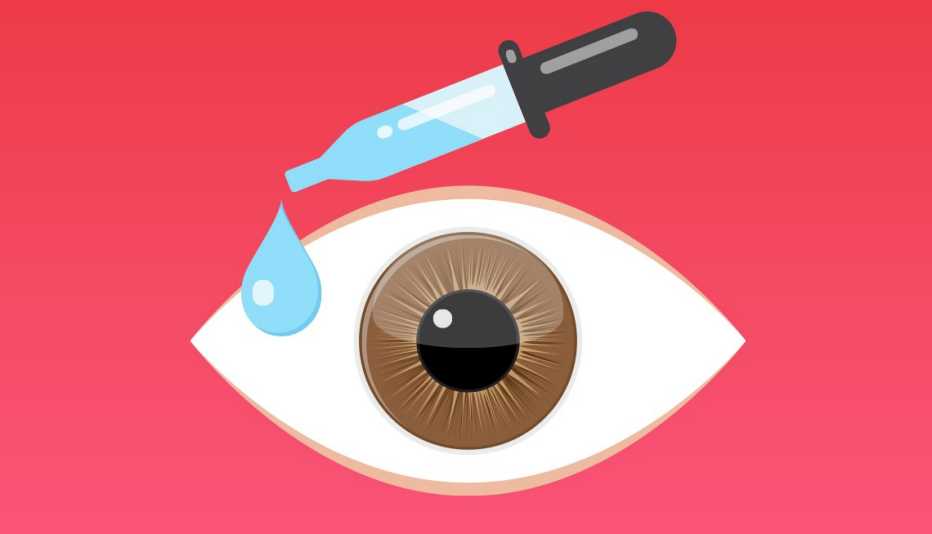 eye drop application in eye