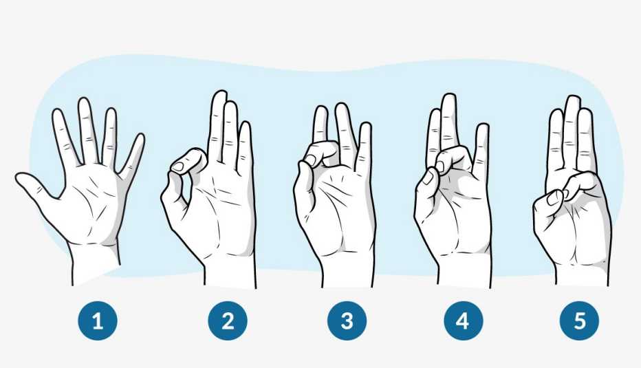 an illustration of the finger touch exercise