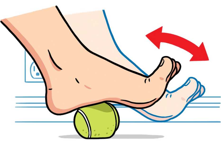 diagram showing how to use tennis ball for foot pain
