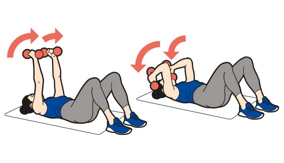 woman laying on a mat doing tricep extensions with dumbbells
