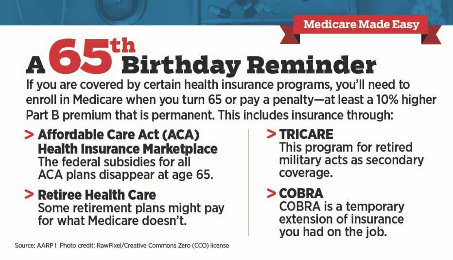 If you are covered by certain health insurance programs, you'll need to switch to Medicare when you turn 65 or pay a penalty - a 10 percent higher part B premium permanently.