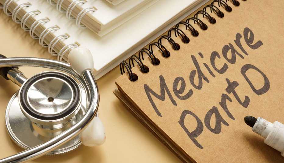 notepad with words medicare part D and stethoscope