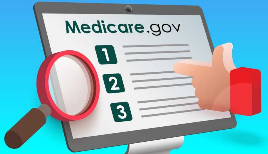 cartoon hand pointing to a computer monitor that has the medicare dot com webpage on it along with a magnifying glass