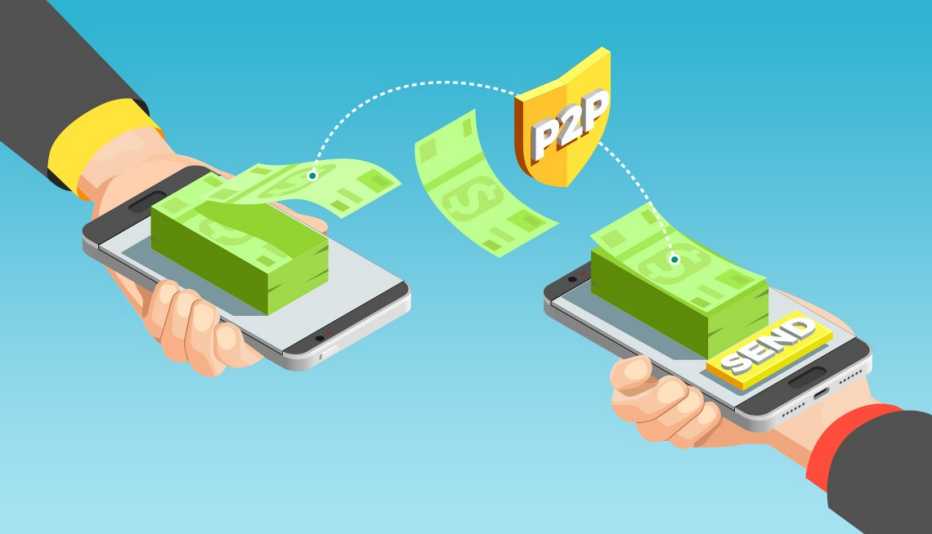 peer to peer payment via mobile phone