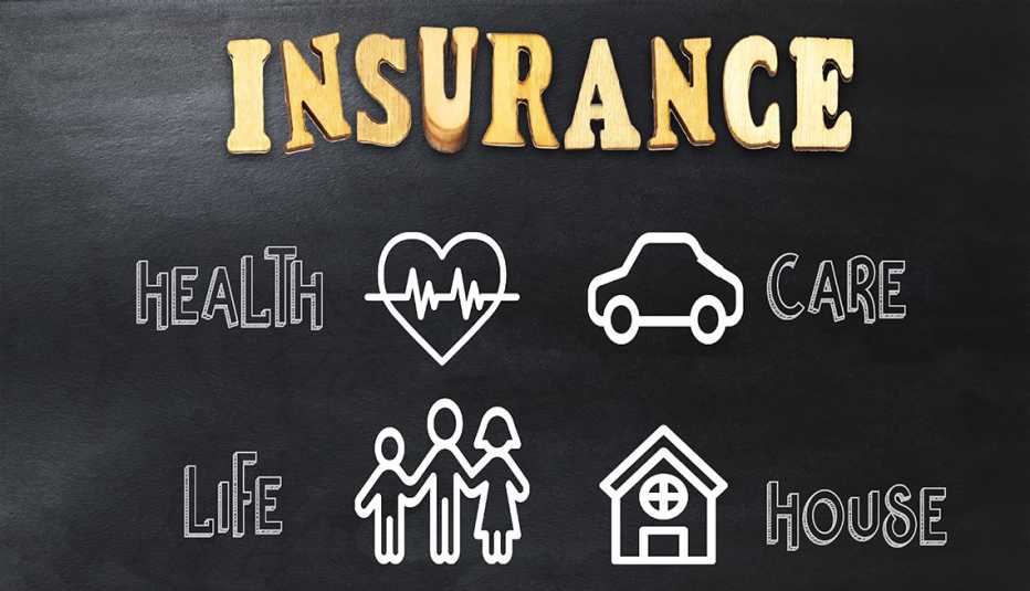 types of insurance such as health, auto, life and home are  are illustrated in chalk on a blackboard 