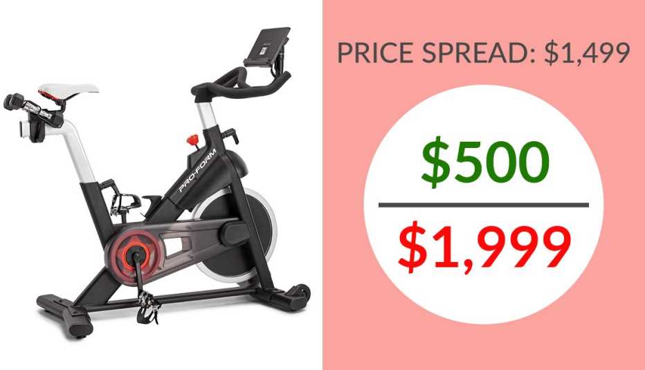 pro form carbon c x exersize bike cost range is almost fifteen hundred dollars at different retailers