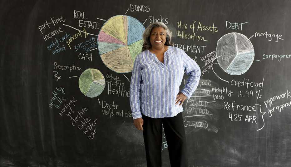 confident woman standing in front of a comprehensive budget plan drawn out in numbers and charts on a chalk board