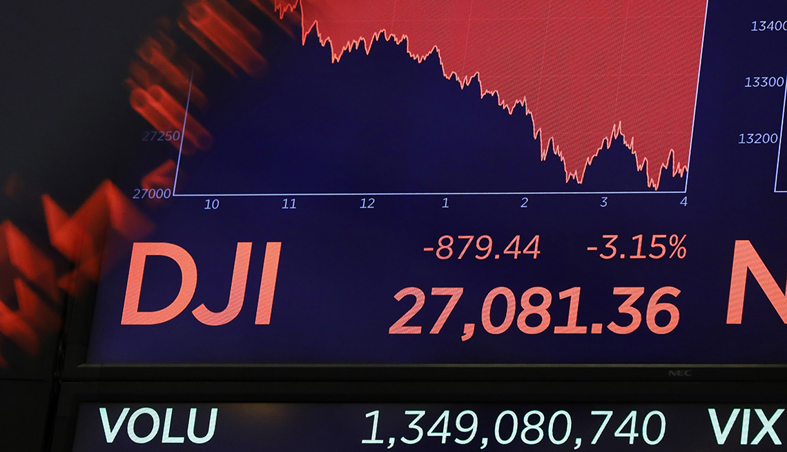 A screen above the floor of the floor of the New York Stock Exchange shows the closing number for the Dow Jones industrial average, Tuesday, Feb. 25, 2020