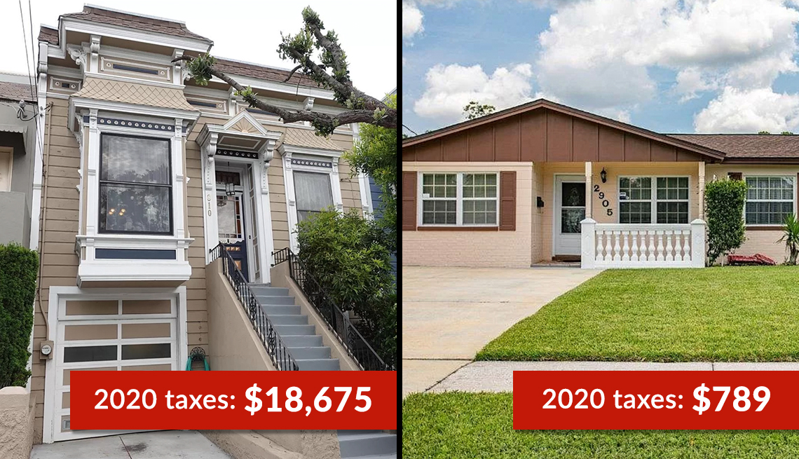 two houses one a two story home in san fransisco and the other a ranch style home in florida showing the annual cost of property tax
