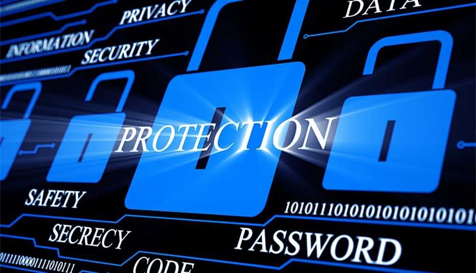 Password protection, Anatomy of an Identity Theft