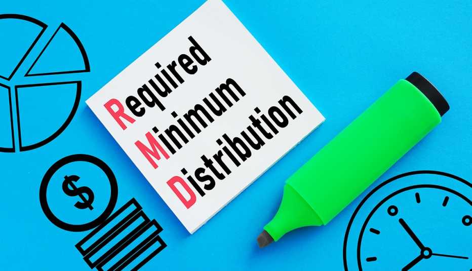 The phrase "Required Minimum Distribution" is written on a notepad sitting on a blue background with line drawings representing a clock, a coin and a pie chart.