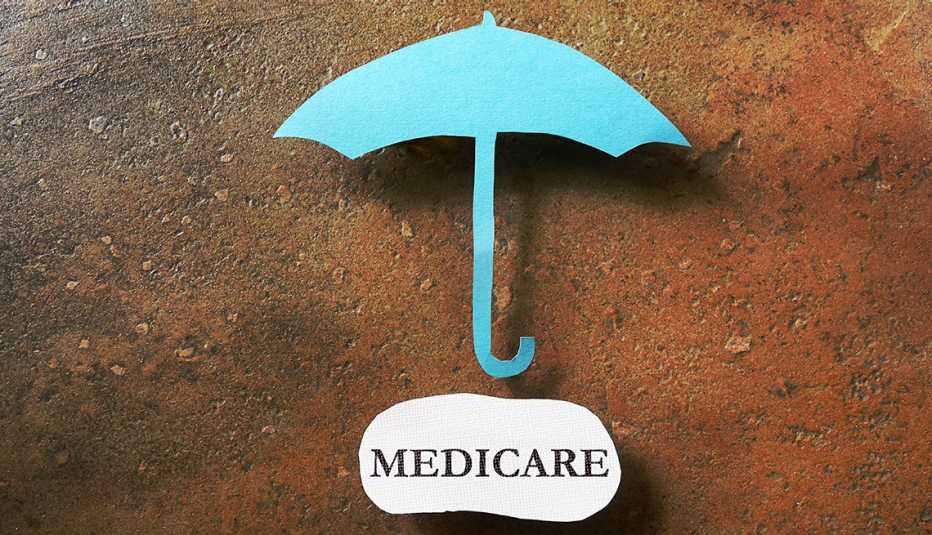 AARP Our Plan to Protect Medicare