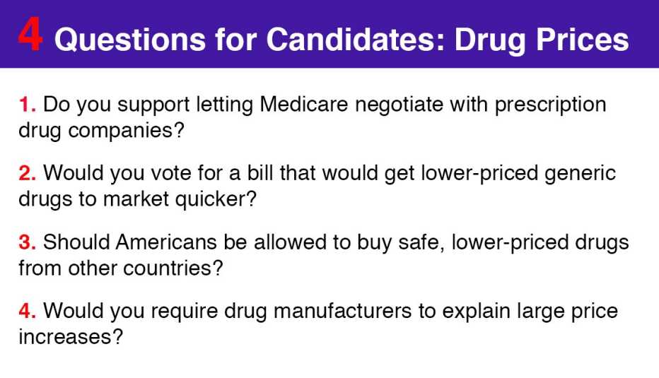 Four questions for candidates regarding drug prices.
