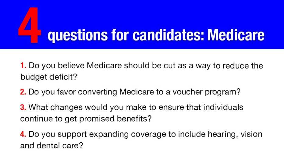 Four questions for candidates regarding Medicare for the midterm elections.