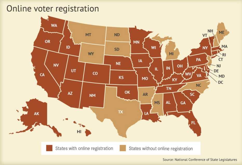 united states map that show which states offer online voter registration