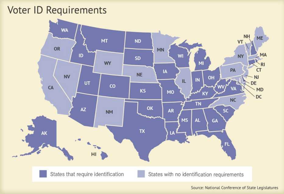 united states map that shows what states require voters to present identification at their polling place