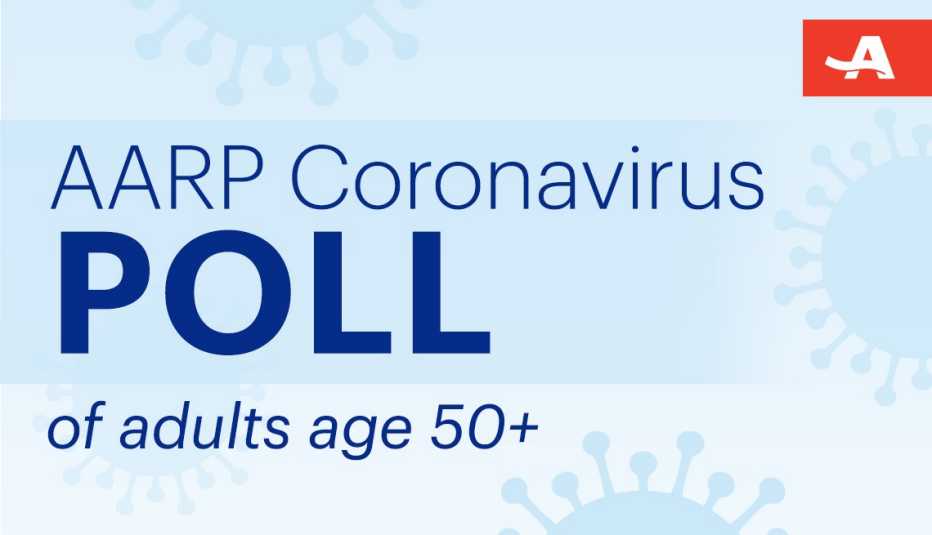 a a r p coronavirus poll of adults age fifty and up