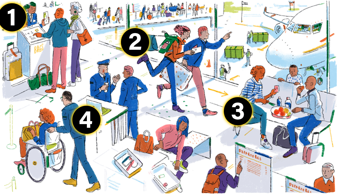 numbered illustration that shows people navigating the airport