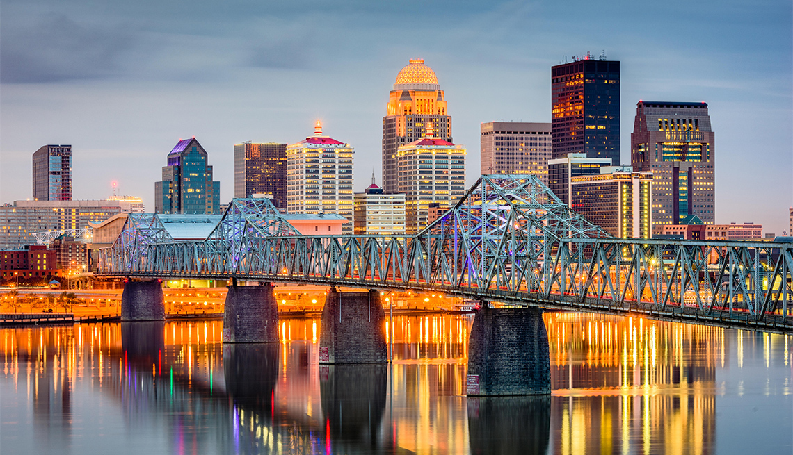 Louisville, Kentucky skyline
