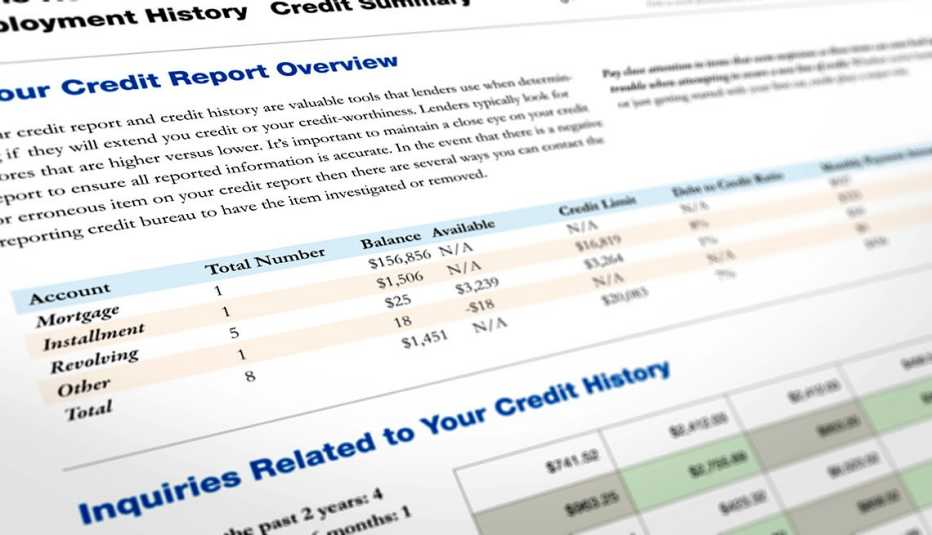 Informe de crédito