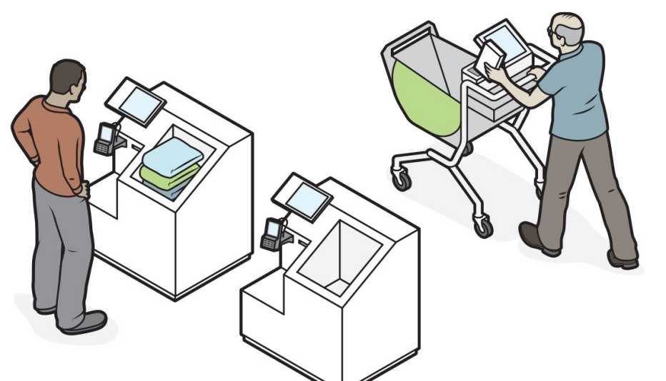 Ilustración de una persona que usa una máquina para pagar por un producto y otro arrastra un carrito de compras con una tableta