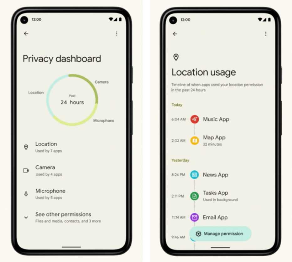 Captura de pantalla del panel de privacidad de un teléfono Android