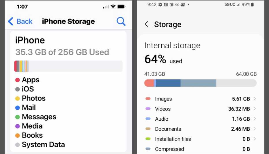 Captura de pantalla de imágenes que representan el almacenamiento en un iPhone y un dispositivo Android