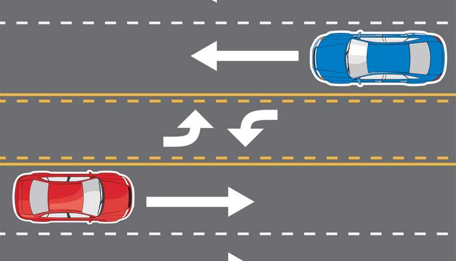 Dos autos transitan por una vía y en el carril del medio se puede ver la señal de cruce en ambos sentidos