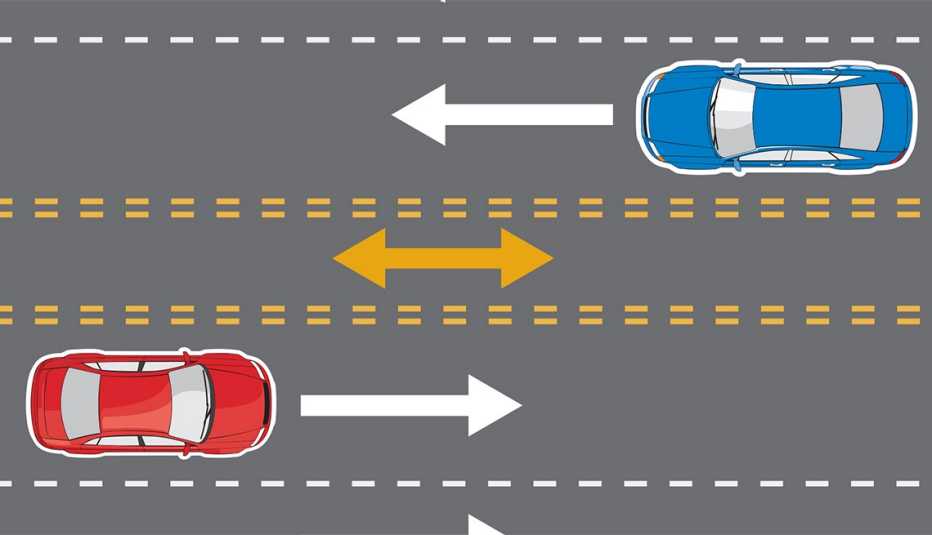 Gráfica muestra una carretera con trazos en el pavimento. Uno de los tres carriles de la vía puede alternar el tráfico en ambos sentidos.