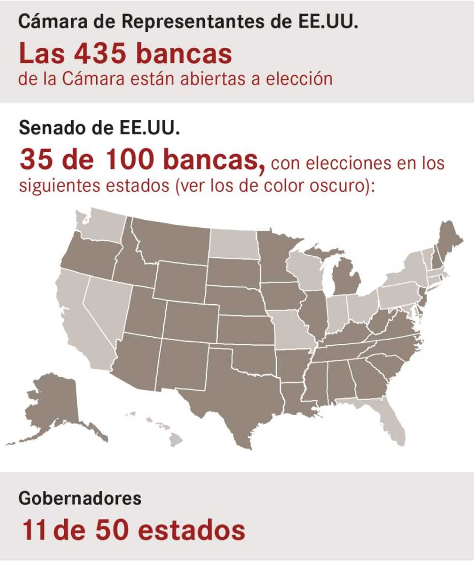 Mapa de Estados Unidos muestra el número de bancas que se elegirán en el Senado, Cámara y gobernaciones