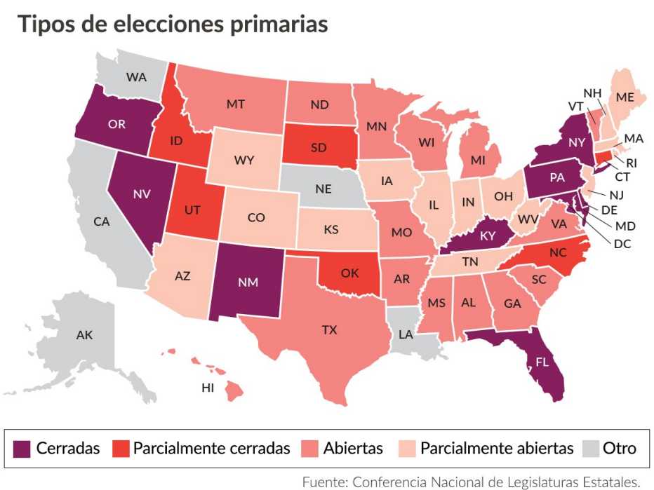 Mapa muestra los dieferentes tipos de elecciones primarias en EEUU