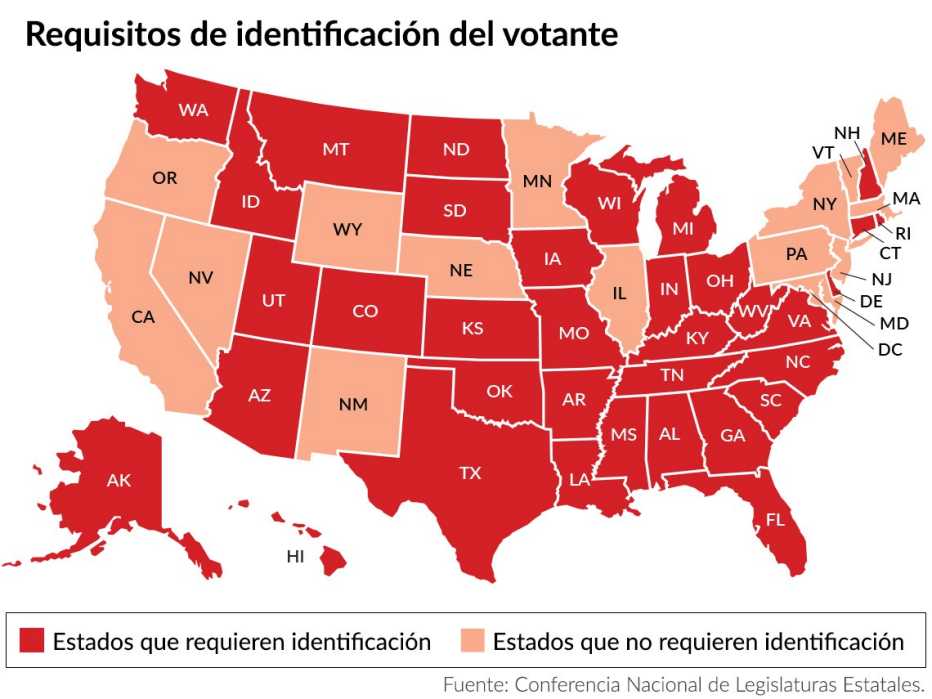 Mapa de EEUU muestra los requisitos de identificación del votante