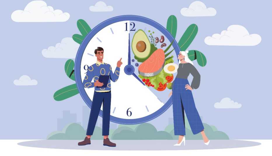 Ilustración de un reloj que muestra el ayuno intermitente, algunas horas cubiertas con alimentos y otras horas vacías y un hombre y una mujer frente al reloj