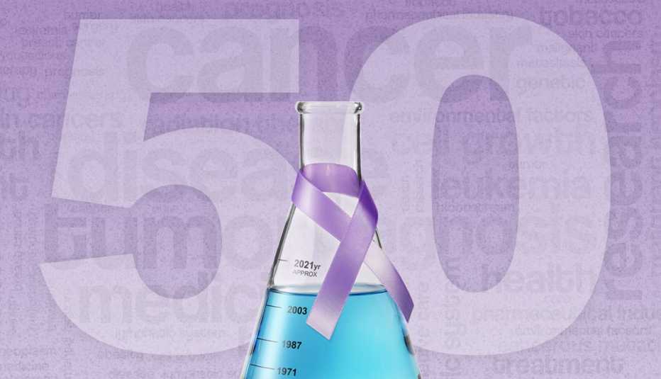 Frasco con un líquido azul y un lazo violeta sobre un fondo que dice 50