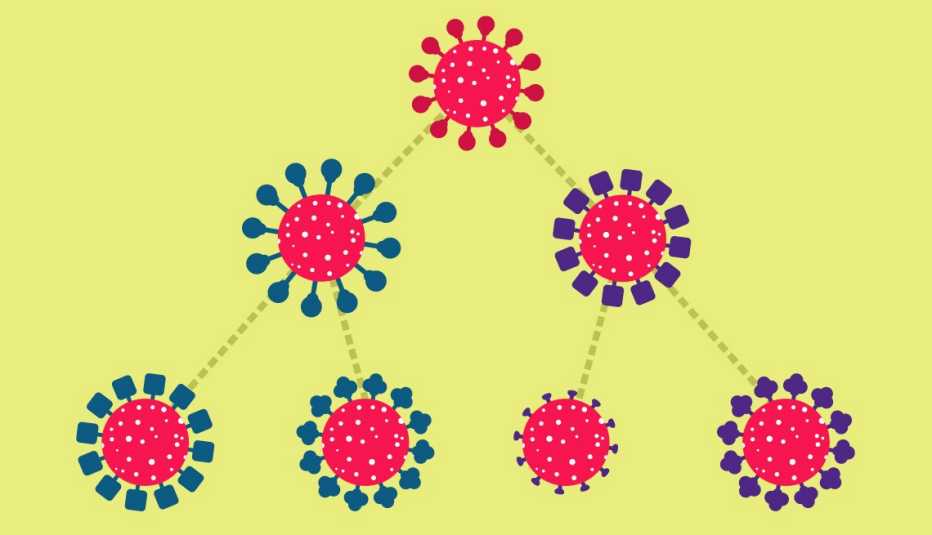 Ilustración de un virus que muta y se multiplica