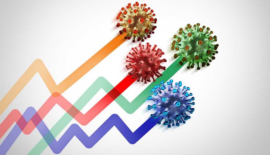 Gráfico del aumento de contagio de la COVID marcado por cuatro partículas del virus en cuatro colores diferentes, anaranjado, rojo, verde y azul