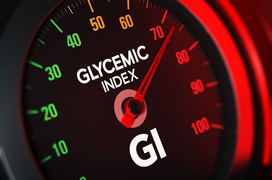Ilustración de un velocímetro que mide el índice glucémico en una escala de 0 a 100.