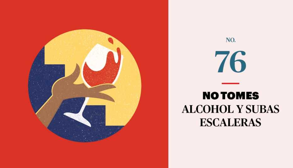 Gráfico de no tomar alcohol